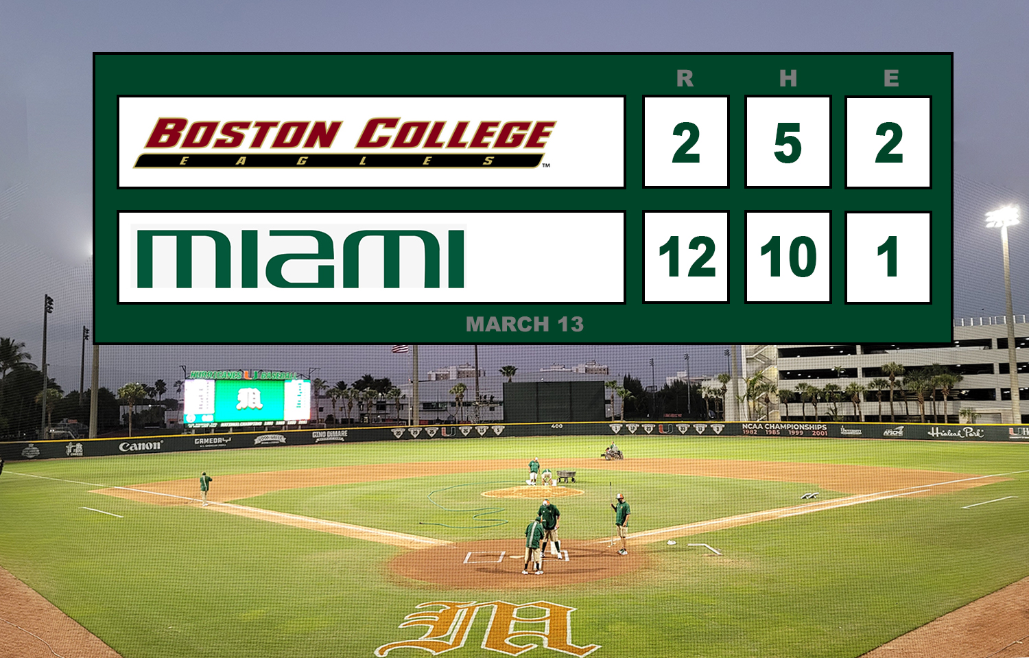 Third Day In Double Digit Runs Yields Canes Series Win Against Boston