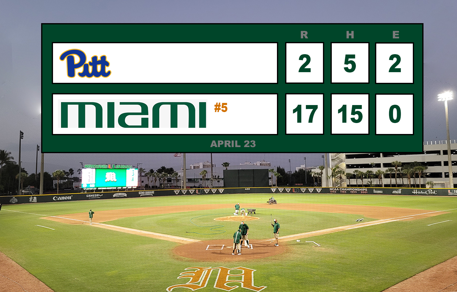 5 Canes Score 17 To Take Series Against Pittsburgh, Go For Sweep
