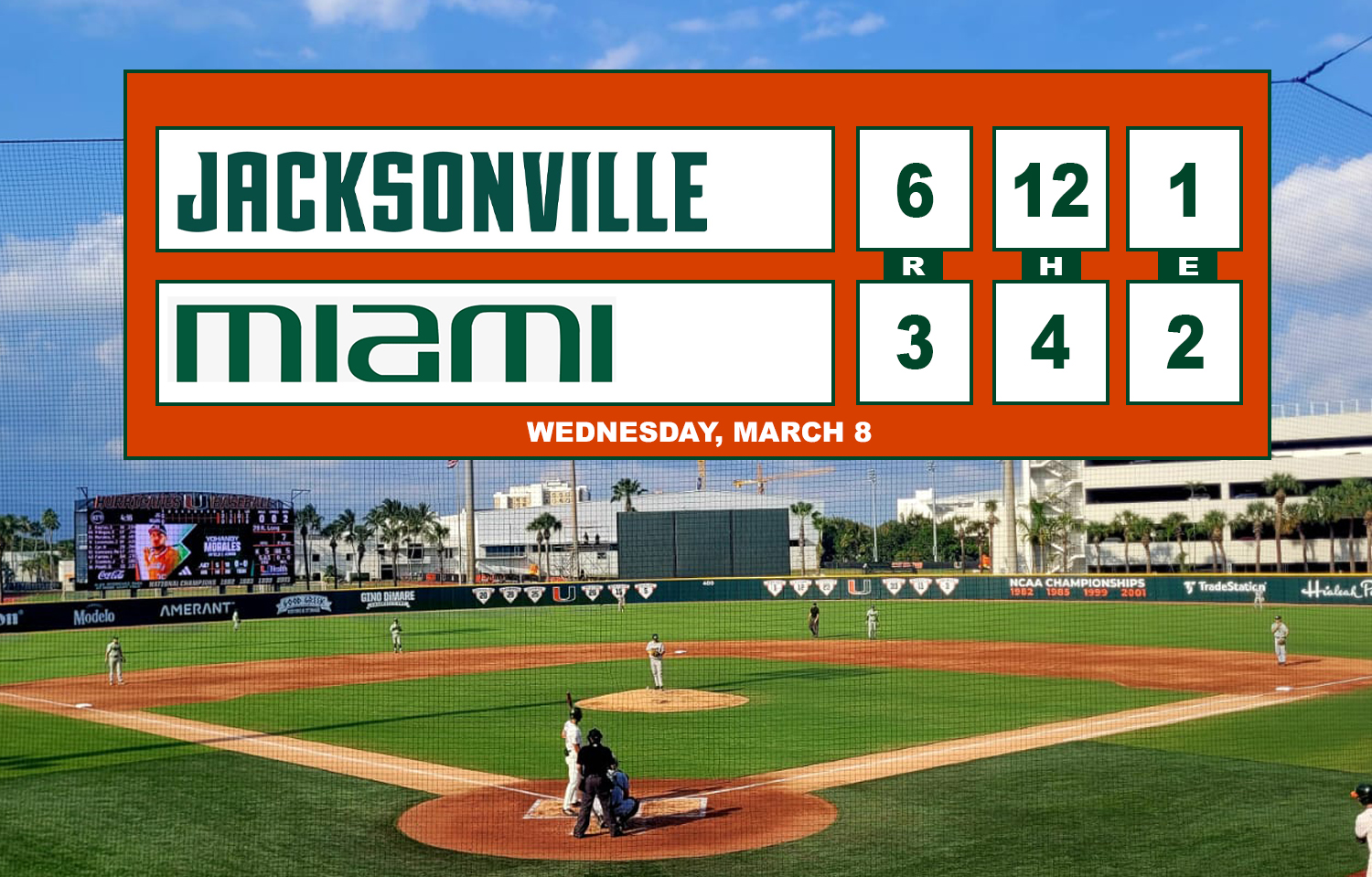 Canes Baseball Canes Drop Midweek Game To Jacksonville, 63 Gables